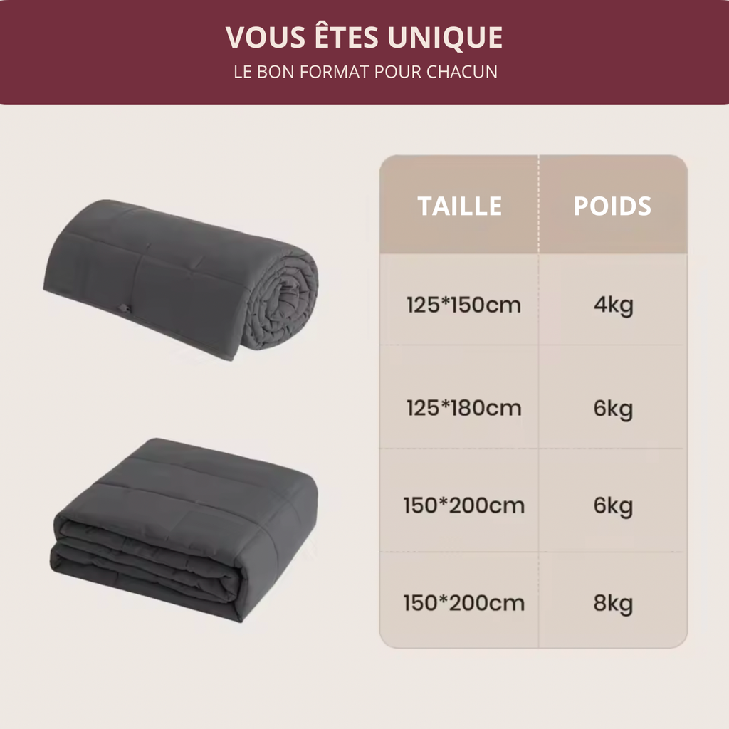 NUAGOO: La Couverture lestée relaxante et respirante pour des nuits paisibles